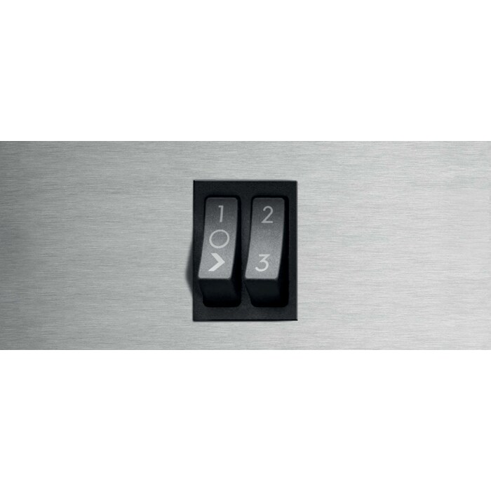 Product Control Panel